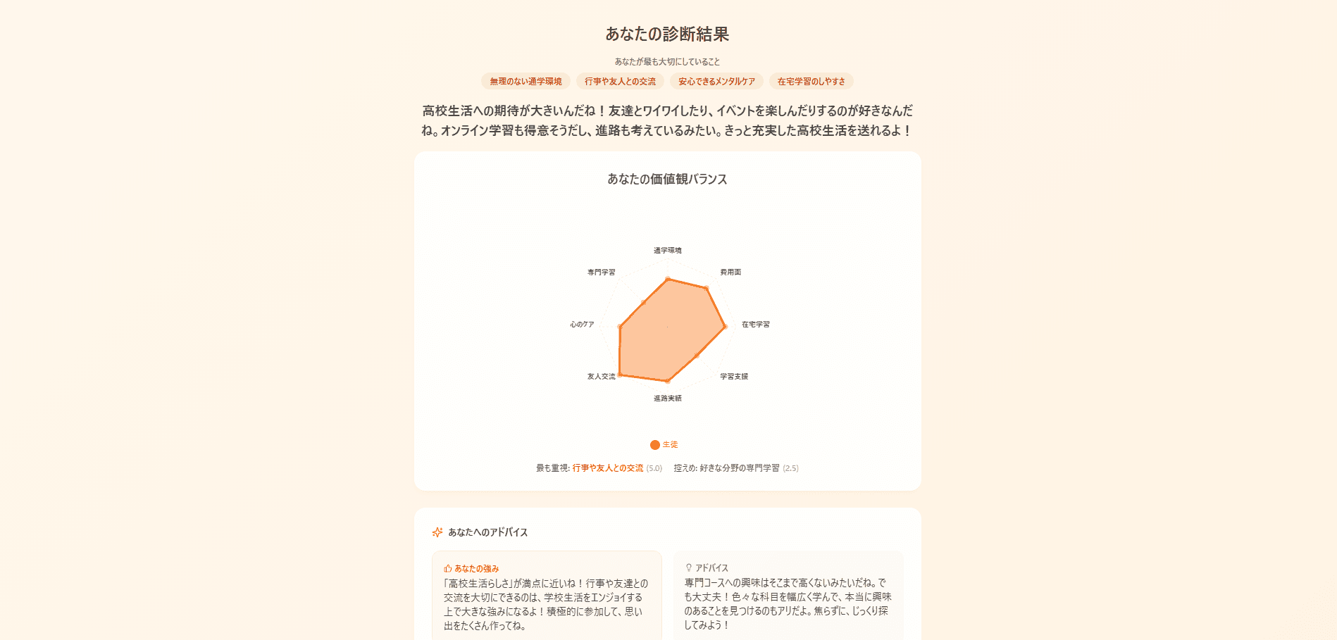 診断結果の画面。8軸の価値観バランスをレーダーで描き、強みとアドバイスを添える